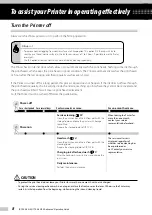 Preview for 8 page of SII IP-7700-02/03 Operation Manual