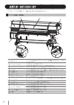 Предварительный просмотр 3 страницы SII IP-7700-02 Quick Reference Manual