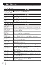 Предварительный просмотр 29 страницы SII IP-7700-02 Quick Reference Manual