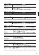 Предварительный просмотр 30 страницы SII IP-7700-02 Quick Reference Manual