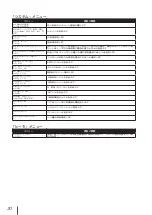 Предварительный просмотр 31 страницы SII IP-7700-02 Quick Reference Manual