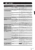 Предварительный просмотр 32 страницы SII IP-7700-02 Quick Reference Manual