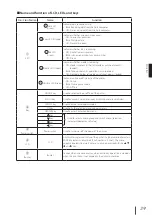 Предварительный просмотр 40 страницы SII IP-7700-02 Quick Reference Manual