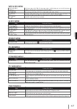 Предварительный просмотр 64 страницы SII IP-7700-02 Quick Reference Manual