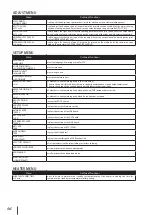 Предварительный просмотр 65 страницы SII IP-7700-02 Quick Reference Manual