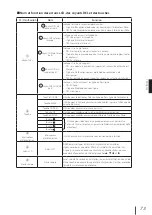 Предварительный просмотр 74 страницы SII IP-7700-02 Quick Reference Manual