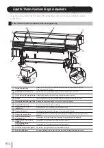 Предварительный просмотр 105 страницы SII IP-7700-02 Quick Reference Manual