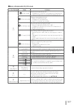 Предварительный просмотр 108 страницы SII IP-7700-02 Quick Reference Manual