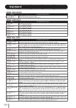 Предварительный просмотр 131 страницы SII IP-7700-02 Quick Reference Manual