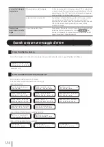 Предварительный просмотр 135 страницы SII IP-7700-02 Quick Reference Manual