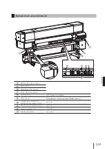 Предварительный просмотр 140 страницы SII IP-7700-02 Quick Reference Manual