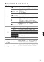 Предварительный просмотр 142 страницы SII IP-7700-02 Quick Reference Manual