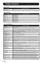 Предварительный просмотр 165 страницы SII IP-7700-02 Quick Reference Manual