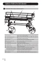 Предварительный просмотр 173 страницы SII IP-7700-02 Quick Reference Manual