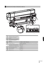 Предварительный просмотр 174 страницы SII IP-7700-02 Quick Reference Manual