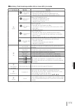 Предварительный просмотр 176 страницы SII IP-7700-02 Quick Reference Manual