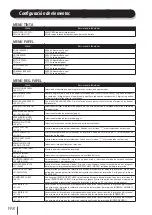 Предварительный просмотр 199 страницы SII IP-7700-02 Quick Reference Manual