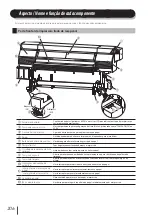 Предварительный просмотр 207 страницы SII IP-7700-02 Quick Reference Manual