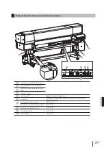 Предварительный просмотр 208 страницы SII IP-7700-02 Quick Reference Manual