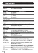 Предварительный просмотр 233 страницы SII IP-7700-02 Quick Reference Manual