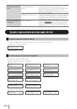 Предварительный просмотр 237 страницы SII IP-7700-02 Quick Reference Manual