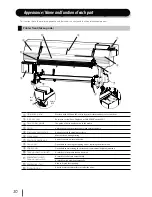 Preview for 2 page of SII IP-7700-20 Quick Reference Manual