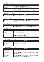 Preview for 31 page of SII IP-7700 Quick Reference Manual