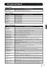 Предварительный просмотр 98 страницы SII IP-7700 Quick Reference Manual