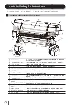 Предварительный просмотр 173 страницы SII IP-7700 Quick Reference Manual