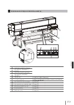 Предварительный просмотр 174 страницы SII IP-7700 Quick Reference Manual