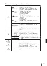 Предварительный просмотр 176 страницы SII IP-7700 Quick Reference Manual