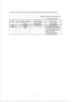 Preview for 2 page of SII LTP3445 Technical Reference