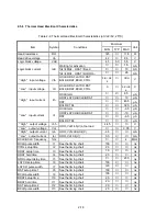 Preview for 29 page of SII LTP3445 Technical Reference