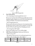 Preview for 3 page of SIIG 10000mAh Rapid Charging Dual-Port Battery Power Bank User Reference Manual