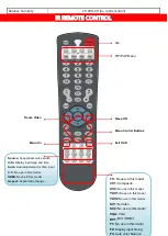 Предварительный просмотр 5 страницы SIIG AV-GM01Q3-S1A Manual