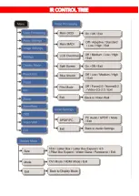 Предварительный просмотр 9 страницы SIIG AV-GM01Q3-S1A Manual