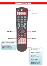 Предварительный просмотр 5 страницы SIIG AV-GM01Q3-S1DS Manual