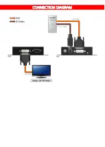 Предварительный просмотр 15 страницы SIIG AV-GM01Q3-S1DS Manual