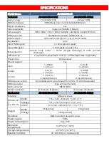 Preview for 4 page of SIIG AV-GM04K3-S1 User Manual