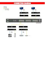 Предварительный просмотр 10 страницы SIIG AV-GM04K3-S1 User Manual