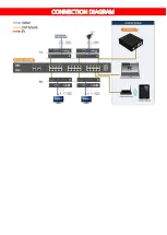 Preview for 9 page of SIIG AV-GM04L3-S1 Manual