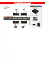 Preview for 9 page of SIIG AV-GM04P3-S1-W Manual