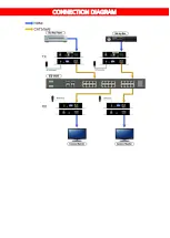 Preview for 9 page of SIIG AV-GM04R3-S1-RX Manual