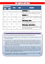 Preview for 7 page of SIIG AV-GM06B3-S1 Manual