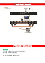 Предварительный просмотр 7 страницы SIIG AV-GM06W3-S1 User Manual