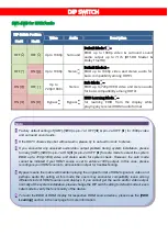 Предварительный просмотр 8 страницы SIIG AV-GM06X3-S1 Manual