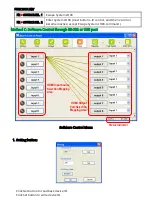 Предварительный просмотр 12 страницы SIIG AV-GM06X3-S1 Manual