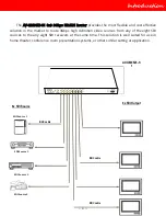 Предварительный просмотр 3 страницы SIIG AV-GM06Z3-S1 Manual