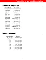 Предварительный просмотр 18 страницы SIIG AV-GM08K3-S1P User Manual