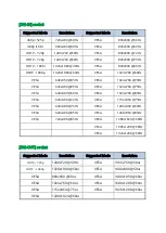 Предварительный просмотр 25 страницы SIIG AV-GM08R3-S1 Manual